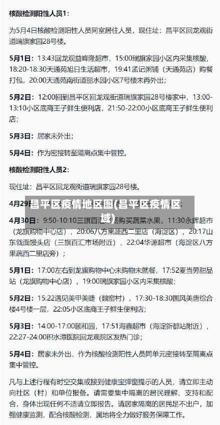 昌平区疫情地区图(昌平区疫情区域)-第2张图片