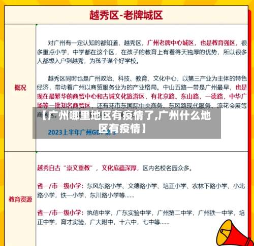 【广州哪里地区有疫情了,广州什么地区有疫情】-第1张图片