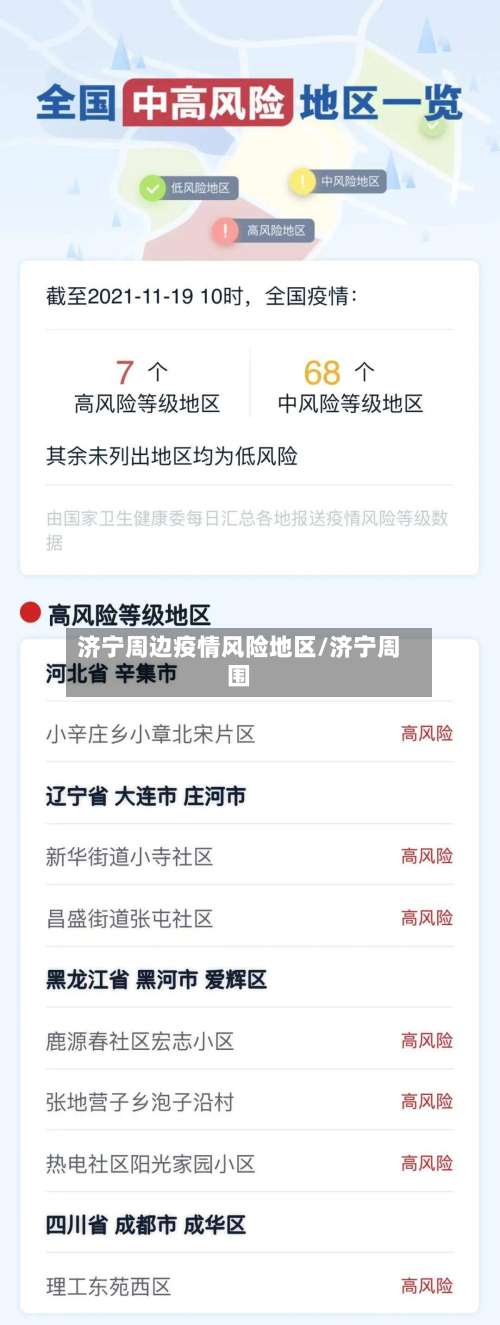 济宁周边疫情风险地区/济宁周围-第2张图片