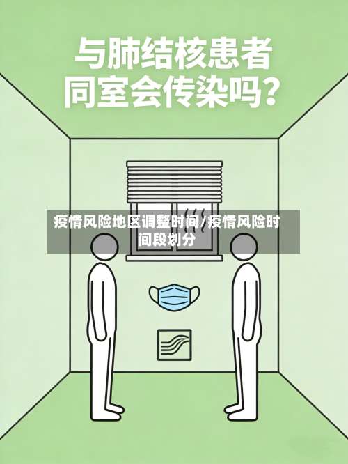 疫情风险地区调整时间/疫情风险时间段划分-第1张图片