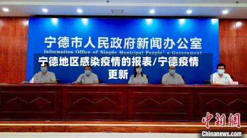 宁德地区感染疫情的报表/宁德疫情更新-第3张图片
