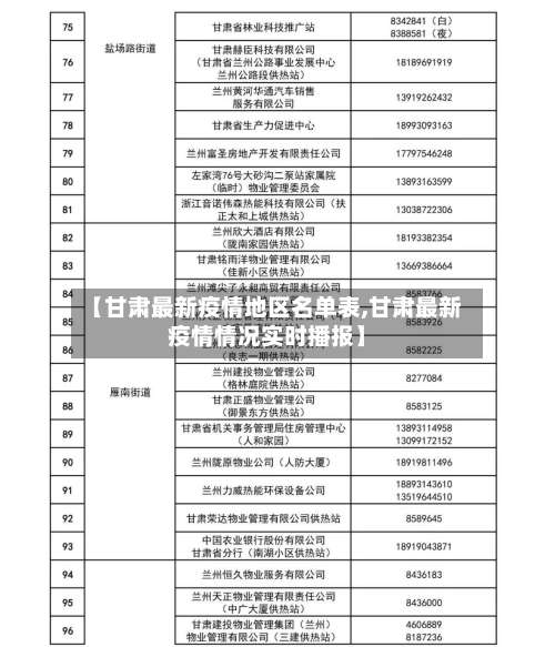 【甘肃最新疫情地区名单表,甘肃最新疫情情况实时播报】-第2张图片