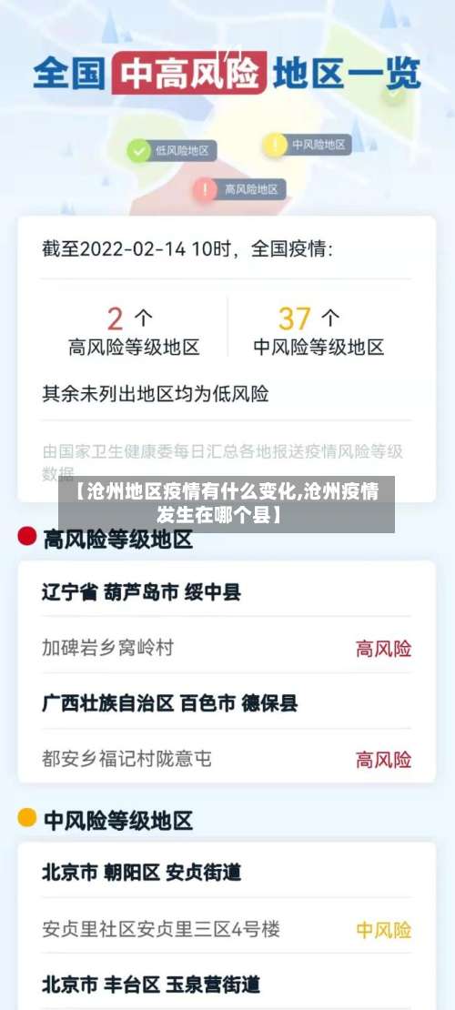 【沧州地区疫情有什么变化,沧州疫情发生在哪个县】-第2张图片