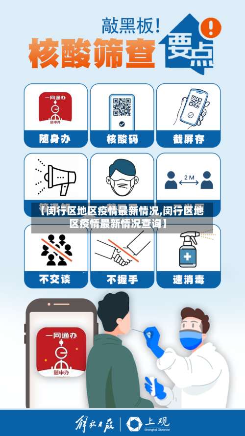 【闵行区地区疫情最新情况,闵行区地区疫情最新情况查询】-第1张图片