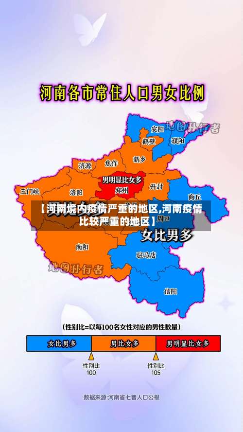 【河南境内疫情严重的地区,河南疫情比较严重的地区】-第2张图片