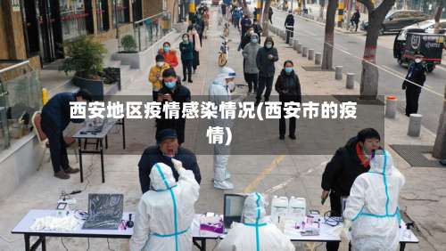 西安地区疫情感染情况(西安市的疫情)-第1张图片