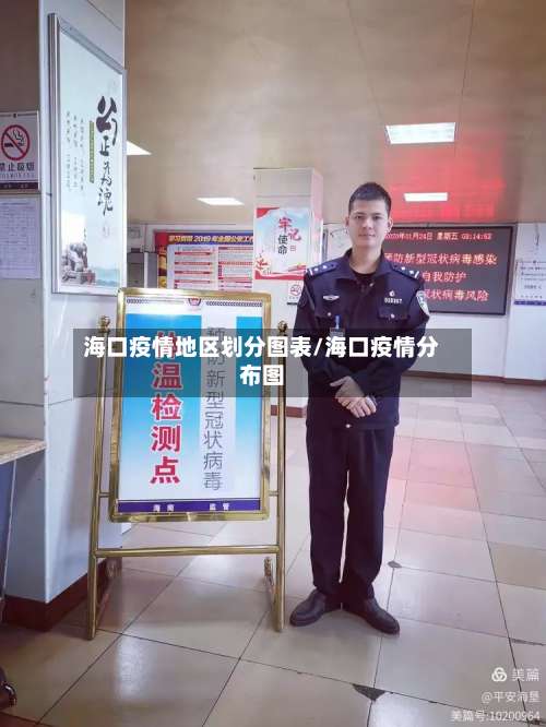 海口疫情地区划分图表/海口疫情分布图-第1张图片