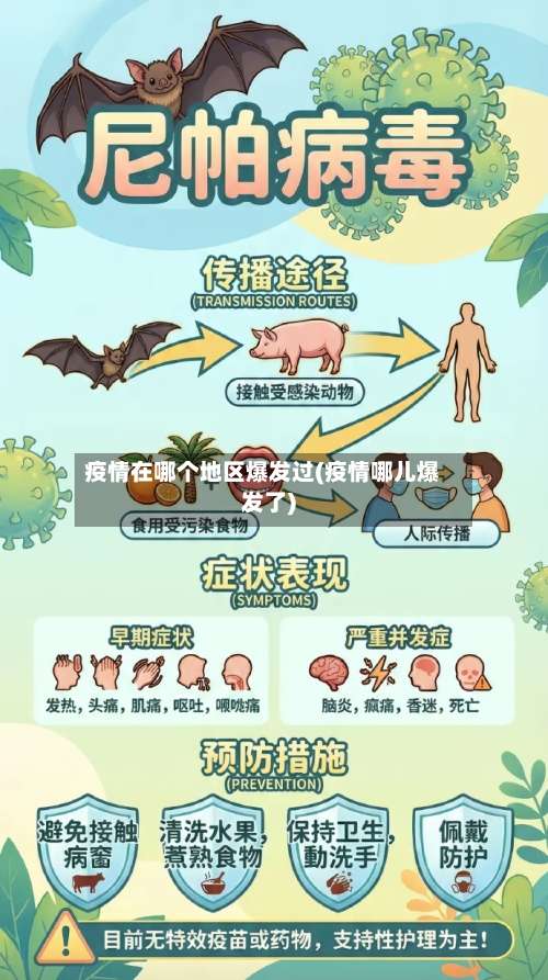 疫情在哪个地区爆发过(疫情哪儿爆发了)-第1张图片