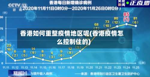 香港如何重整疫情地区呢(香港疫情怎么控制住的)-第1张图片