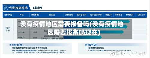 没有疫情地区需要报备吗(没有疫情地区需要报备吗现在)-第3张图片
