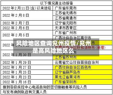 风险地区查询兖州疫情/兖州是高风险地区么-第1张图片