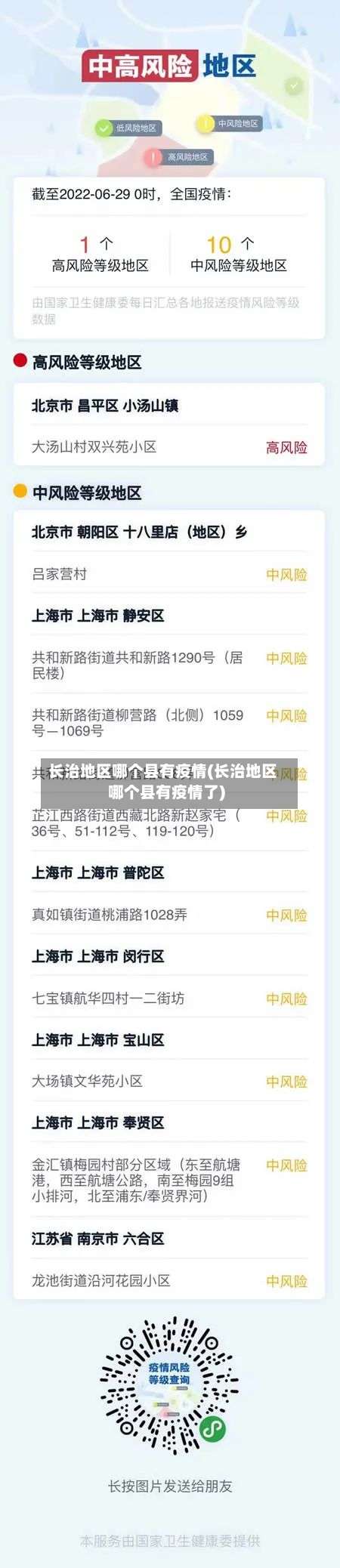 长治地区哪个县有疫情(长治地区哪个县有疫情了)-第1张图片