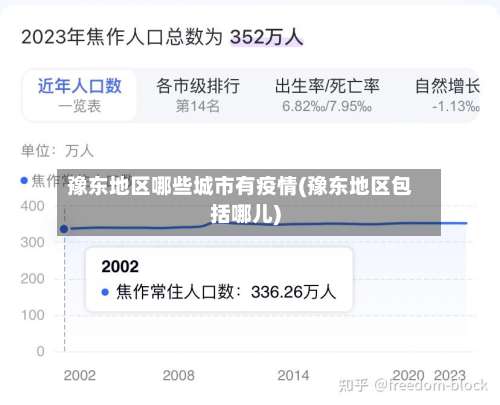 豫东地区哪些城市有疫情(豫东地区包括哪儿)-第1张图片