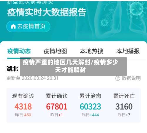 疫情严重的地区几天解封/疫情多少天才能解封-第1张图片