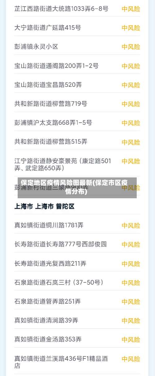 保定地区疫情风险图最新(保定市区疫情分布)-第3张图片