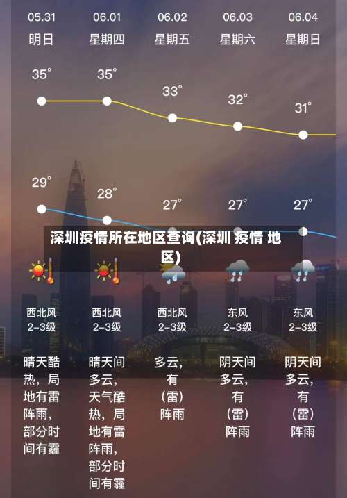 深圳疫情所在地区查询(深圳 疫情 地区)-第1张图片