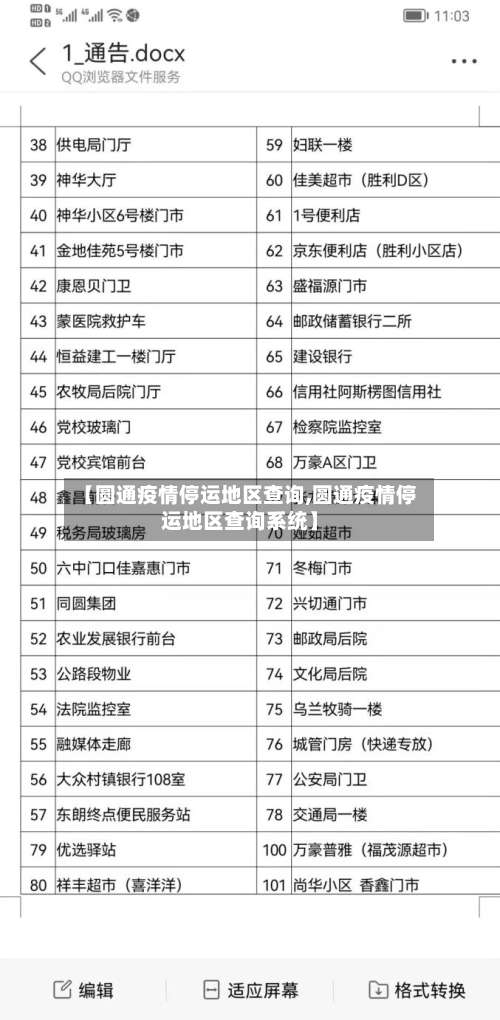 【圆通疫情停运地区查询,圆通疫情停运地区查询系统】-第3张图片
