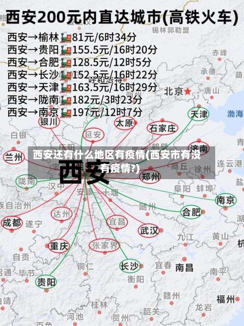 西安还有什么地区有疫情(西安市有没有疫情?)-第1张图片