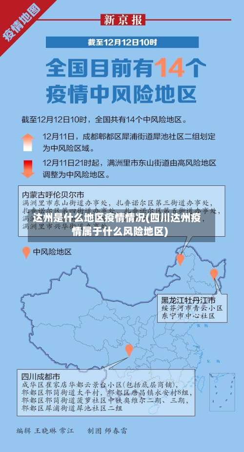 达州是什么地区疫情情况(四川达州疫情属于什么风险地区)-第1张图片