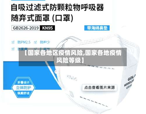 【国家各地区疫情风险,国家各地疫情风险等级】-第1张图片