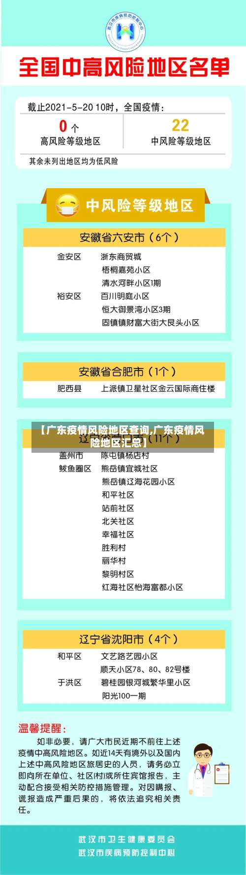 【广东疫情风险地区查询,广东疫情风险地区汇总】-第1张图片