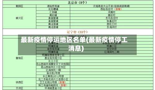 最新疫情停运地区名单(最新疫情停工消息)-第1张图片