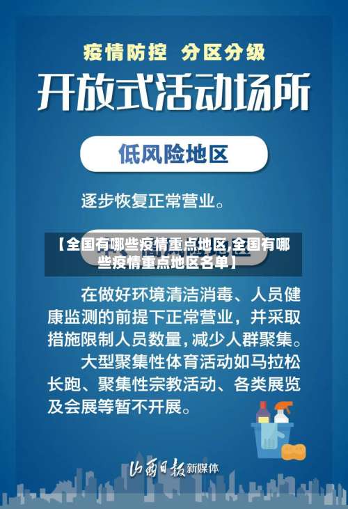 【全国有哪些疫情重点地区,全国有哪些疫情重点地区名单】-第3张图片