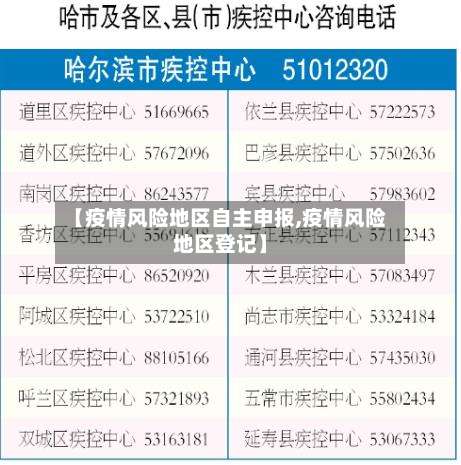 【疫情风险地区自主申报,疫情风险地区登记】-第3张图片