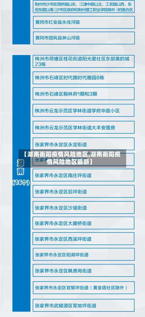 【湖南衡阳疫情风险地区,湖南衡阳疫情风险地区最新】-第1张图片