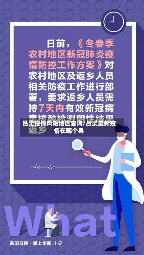 吕梁疫情风险地区查询/吕梁最新疫情在哪个县-第2张图片