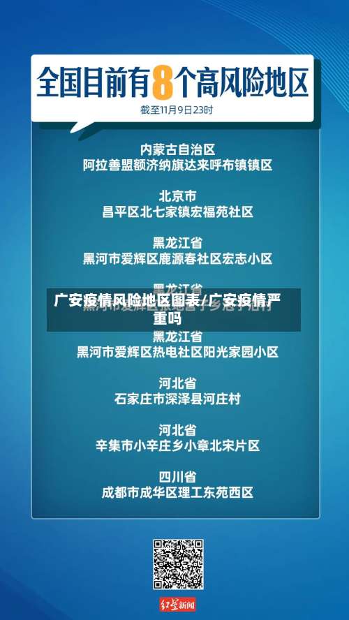 广安疫情风险地区图表/广安疫情严重吗-第1张图片