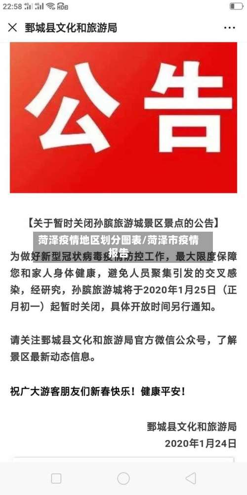 菏泽疫情地区划分图表/菏泽市疫情报告-第1张图片