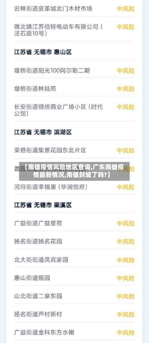 【南雄疫情风险地区查询,广东南雄疫情最新情况,南雄封城了吗?】-第1张图片