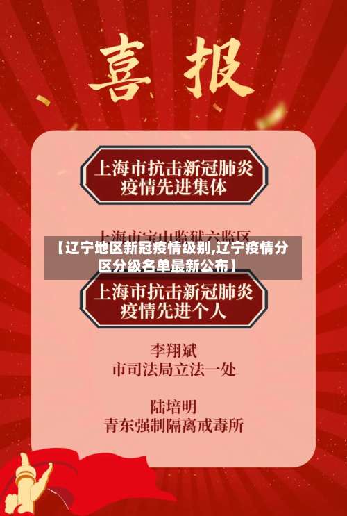 【辽宁地区新冠疫情级别,辽宁疫情分区分级名单最新公布】-第1张图片