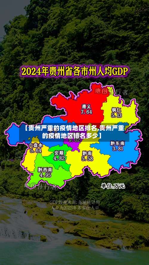 【贵州严重的疫情地区排名,贵州严重的疫情地区排名多少】-第1张图片
