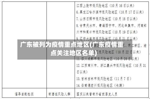广东被列为疫情重点地区(广东疫情重点关注地区名单)-第1张图片