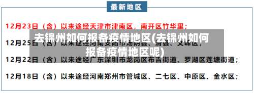 去锦州如何报备疫情地区(去锦州如何报备疫情地区呢)-第3张图片