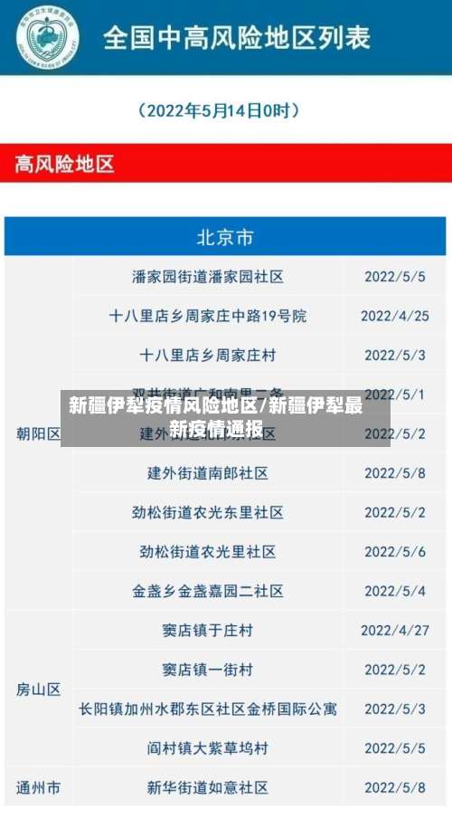新疆伊犁疫情风险地区/新疆伊犁最新疫情通报-第1张图片