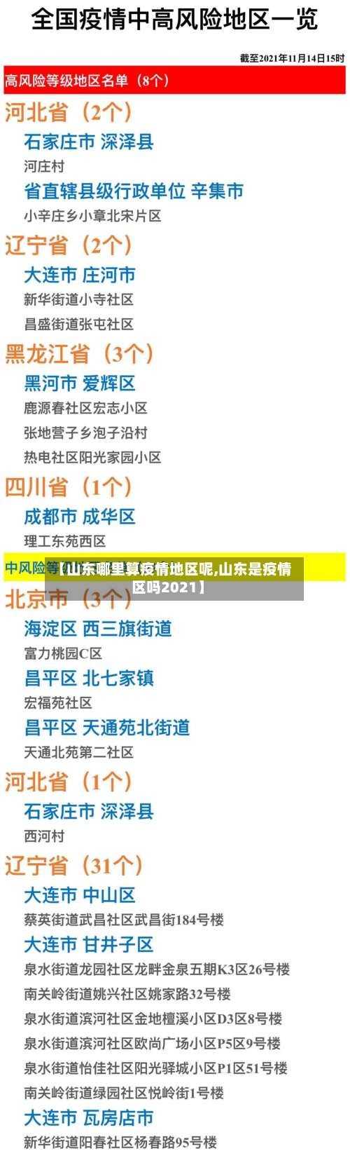 【山东哪里算疫情地区呢,山东是疫情区吗2021】-第1张图片