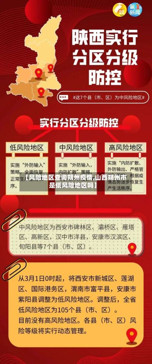 【风险地区查询朔州疫情,山西朔州市是低风险地区吗】-第2张图片