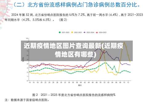 近期疫情地区图片查询最新(近期疫情地区有哪些)-第2张图片