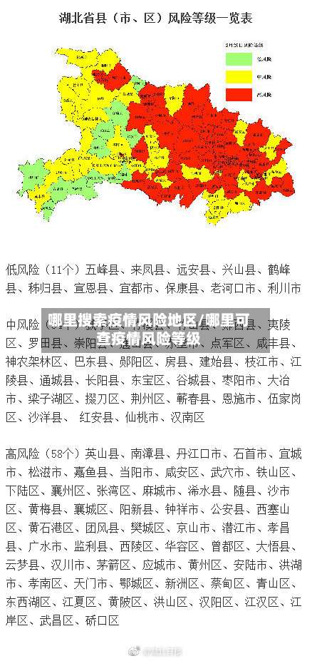 哪里搜索疫情风险地区/哪里可查疫情风险等级-第3张图片