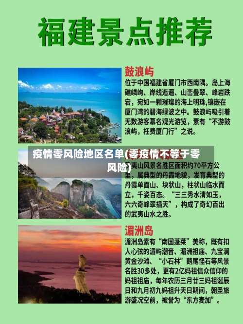 疫情零风险地区名单(零疫情不等于零风险)-第3张图片