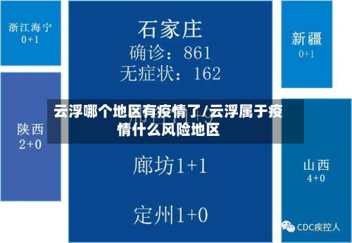 云浮哪个地区有疫情了/云浮属于疫情什么风险地区-第2张图片