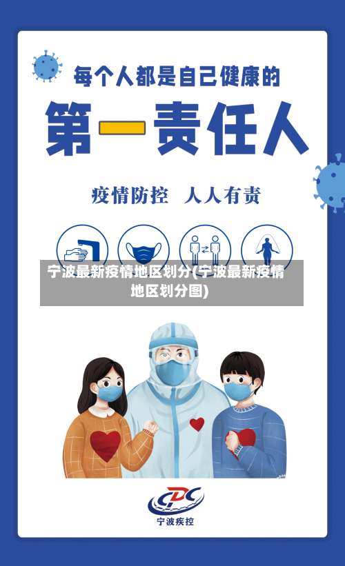 宁波最新疫情地区划分(宁波最新疫情地区划分图)-第1张图片