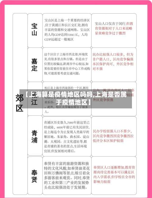 【上海算是疫情地区吗吗,上海是否属于疫情地区】-第1张图片