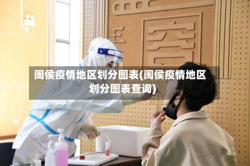 闽侯疫情地区划分图表(闽侯疫情地区划分图表查询)-第1张图片