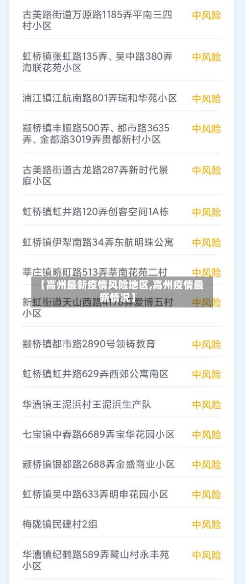 【高州最新疫情风险地区,高州疫情最新情况】-第2张图片