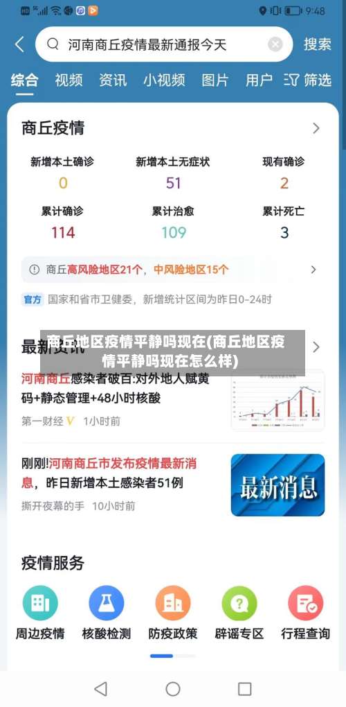 商丘地区疫情平静吗现在(商丘地区疫情平静吗现在怎么样)-第3张图片