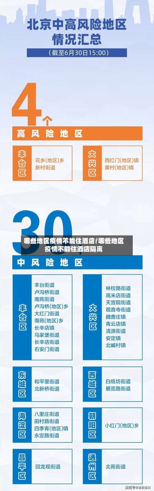 哪些地区疫情不能住酒店/哪些地区疫情不能住酒店隔离-第1张图片